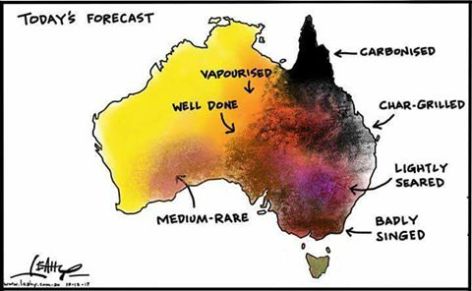 Heatwave Australia
